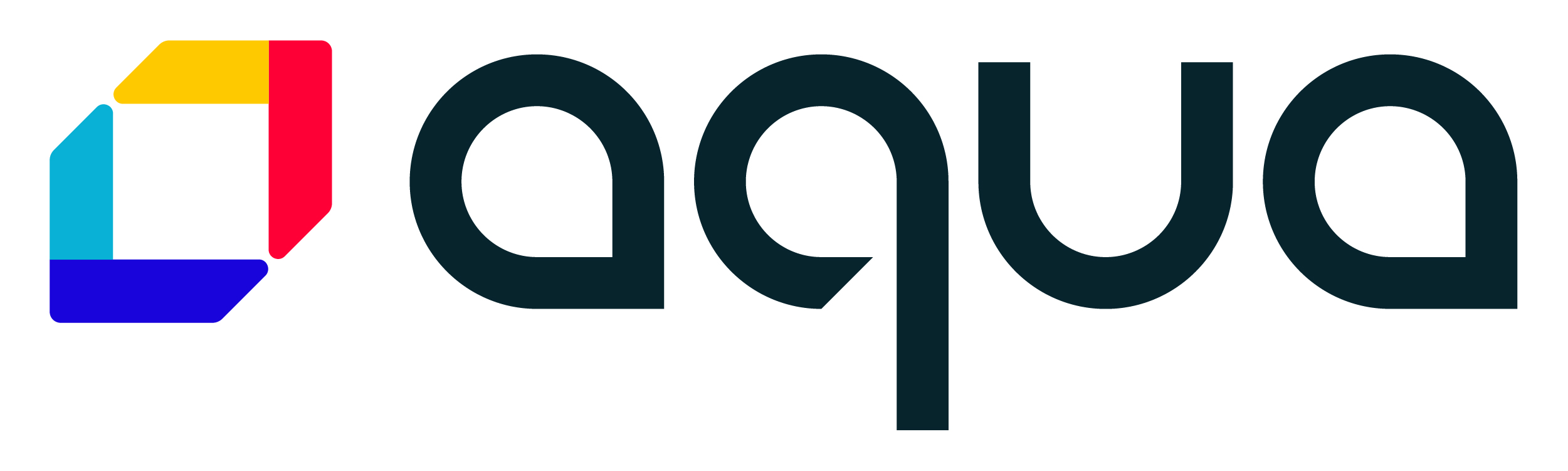aqua security ltd logo
